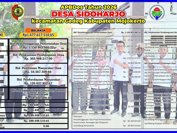 APBDesa Sidoharjo Kecamatan Gedeg Tahun Anggaran 2026