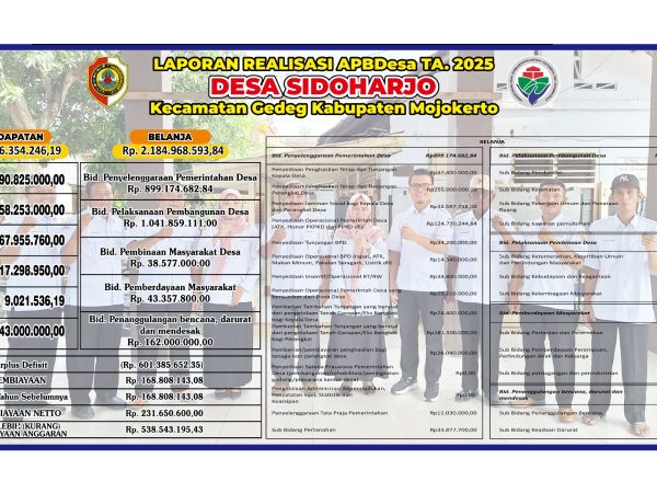 Monev Realisasi APBDes Sidoharjo Oleh Kecamatan Gedeg